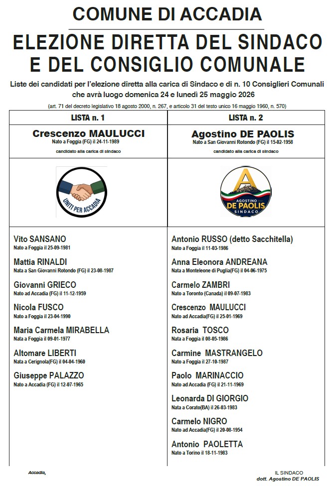 Liste