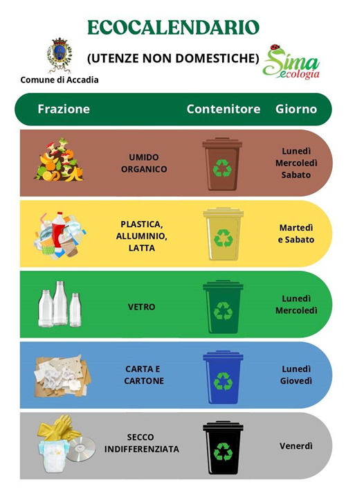 Nuovo Servizio di Igiene Urbana e Apertura Centro Comunale di Raccolta (CCR).