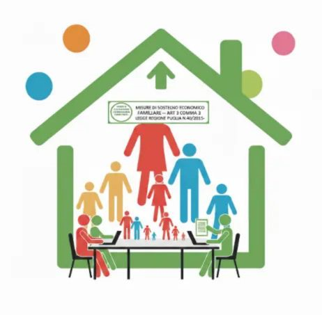 AVVISO PUBBLICO-Sostegni economici per le famiglie numerose- Domande per l'anno d’imposta 2024